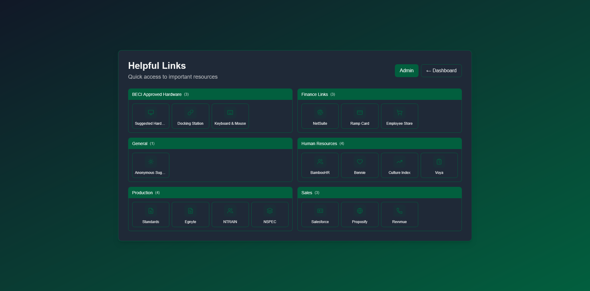Helpful Links page showing category sections with link tiles/cards