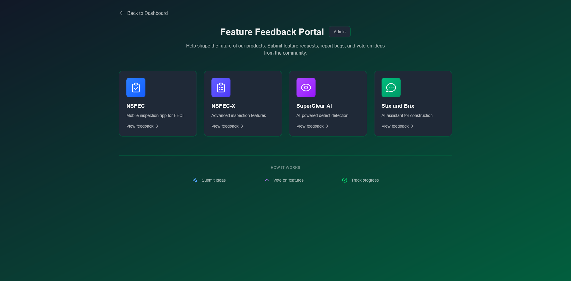 Feature Feedback showing product selector tabs and a list of feature requests with vote buttons