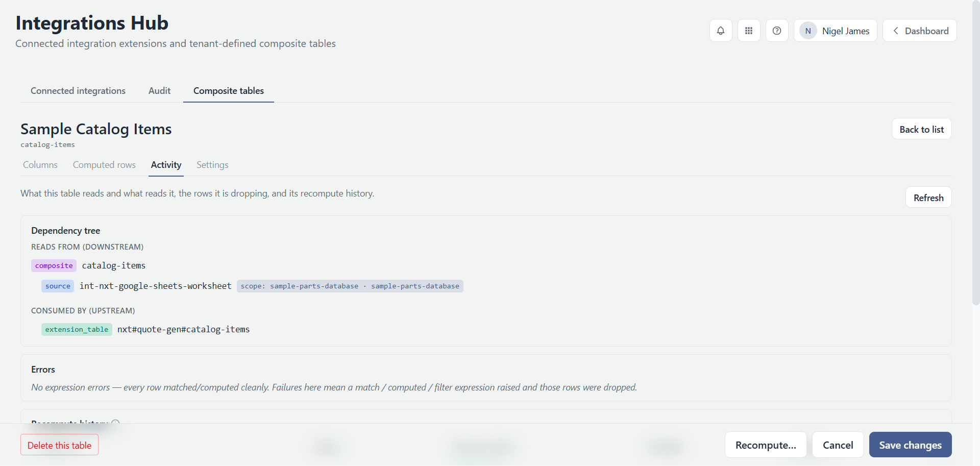 The Activity tab showing the dependency tree, dropped rows, errors count, and recompute history
