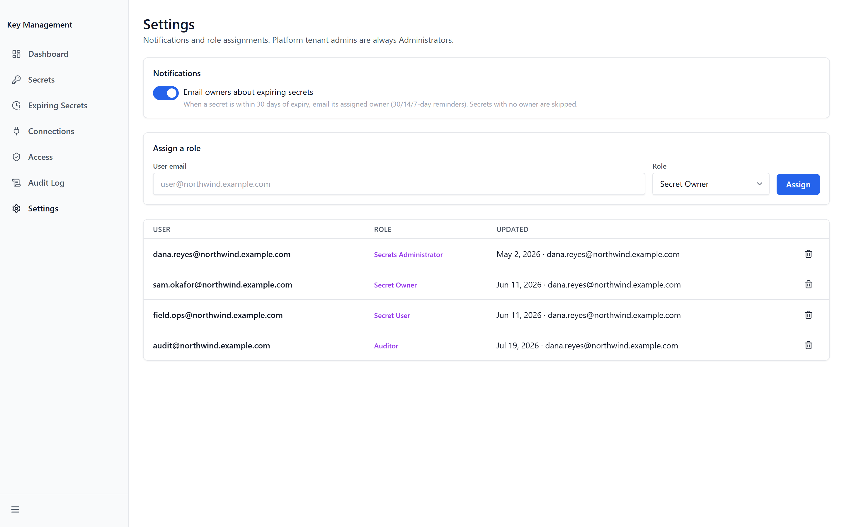 Key Management Settings, showing the expiry notification switch, the role assignment form and four assigned roles