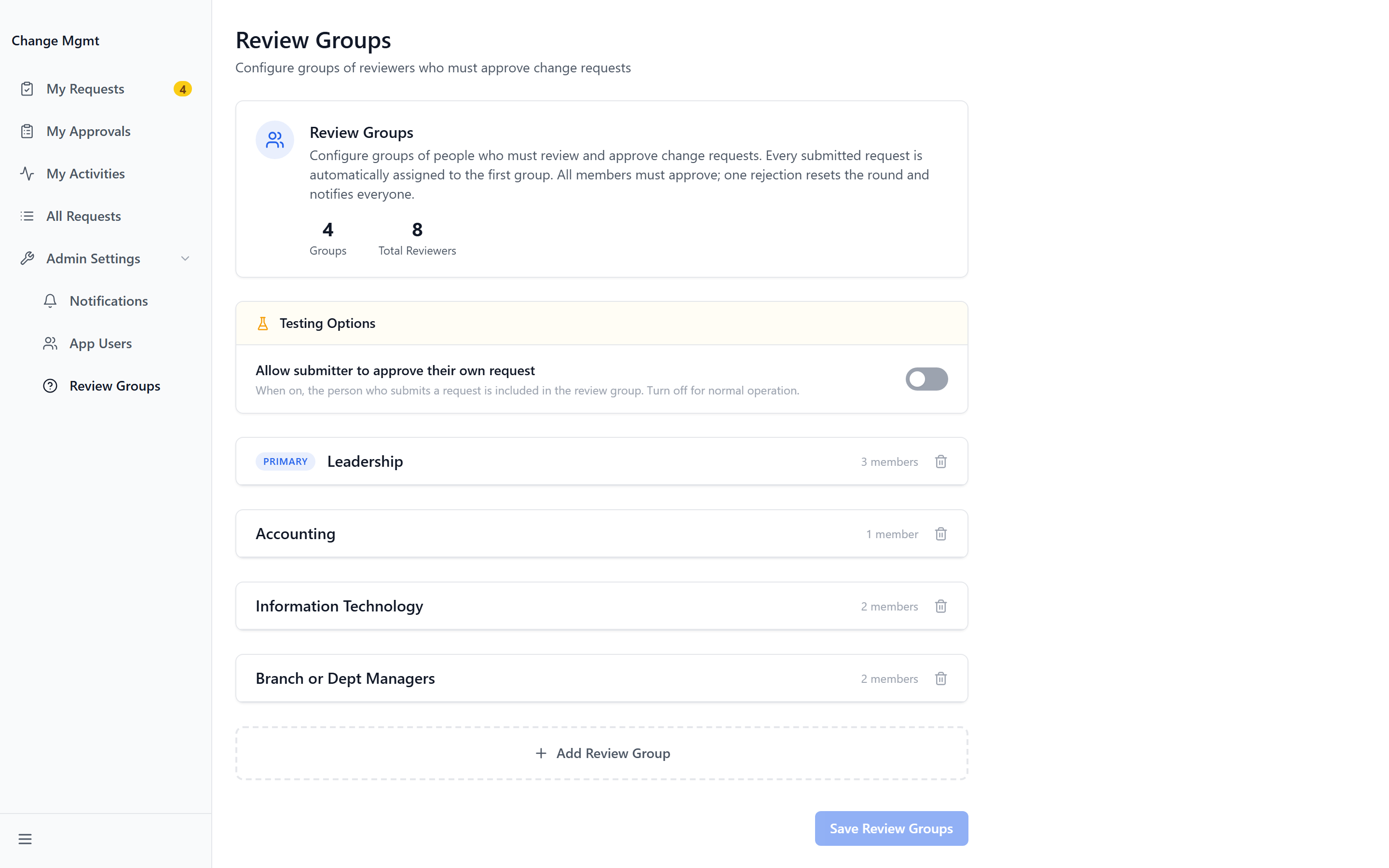 The Review Groups admin page, showing the reviewer groups that change requests route to and their members