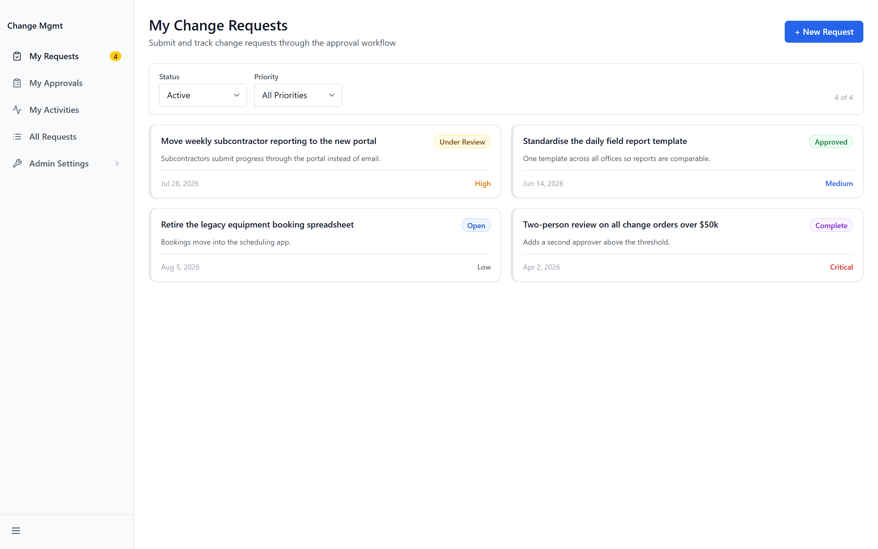 My Change Requests listing four changes at different stages, with status and priority filters above them